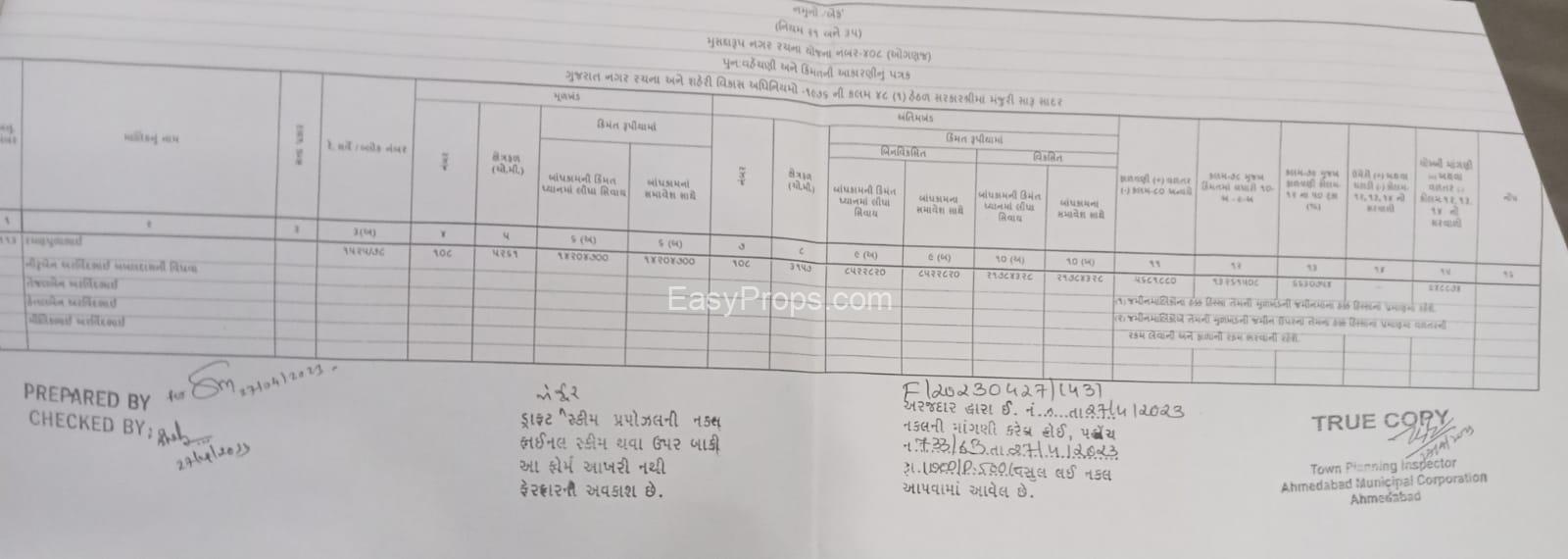 1574 Sq Yard Residential Plot in Sell At OGNAJ